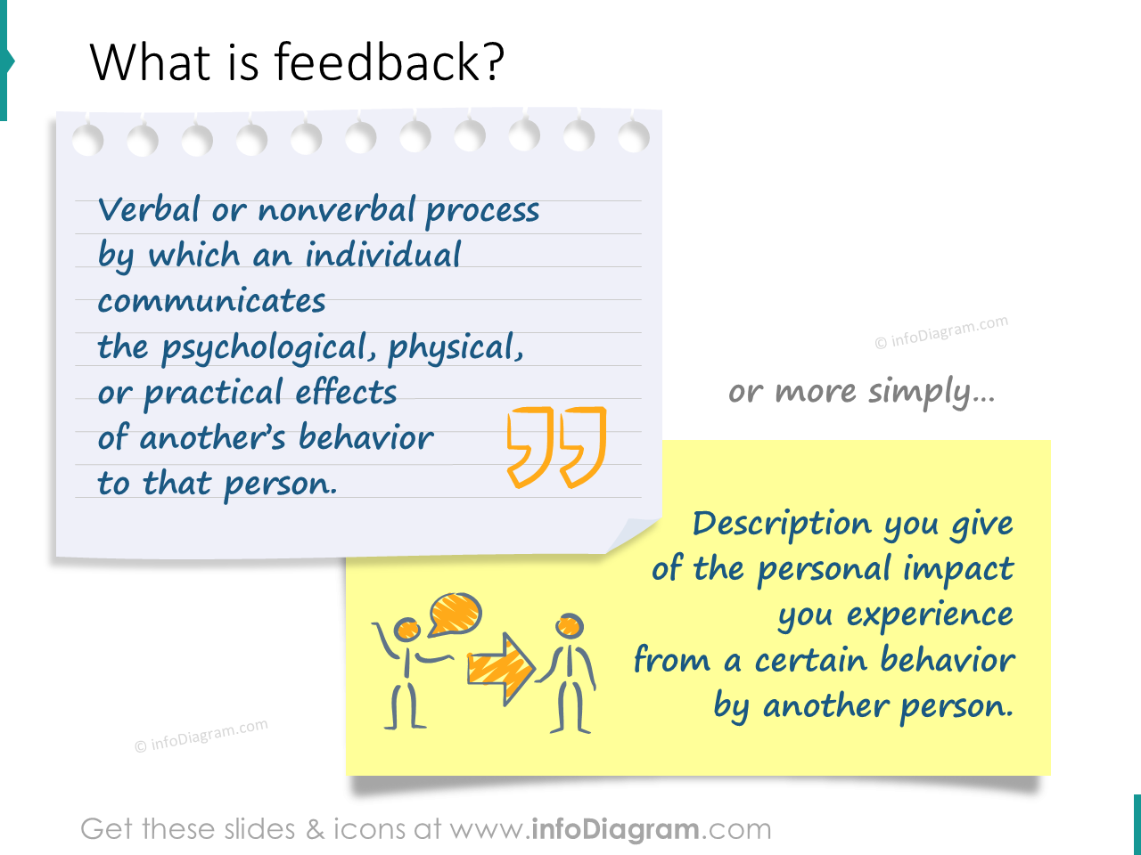 give feedback on presentation skills