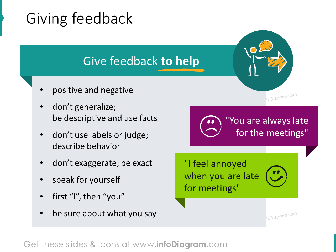 give receive feedback session