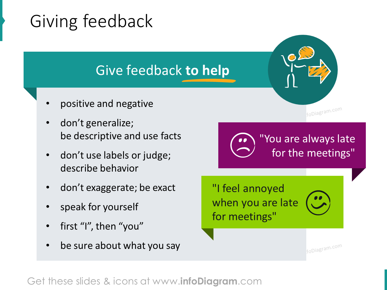 examples of feedback for presentation