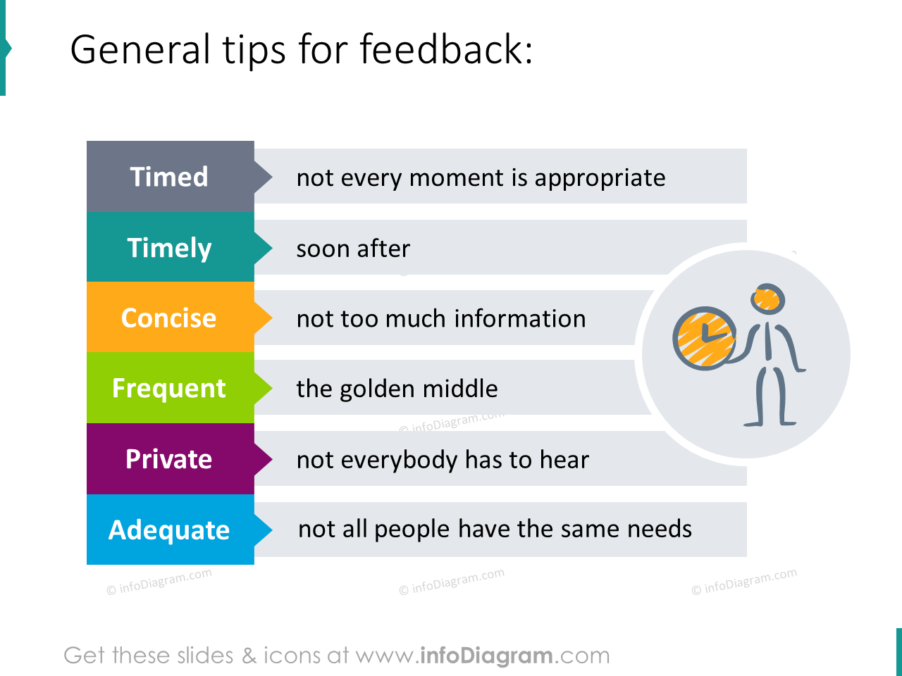 feedback tips general rules ppt