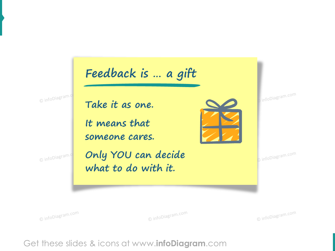 feedback gift decision ppt