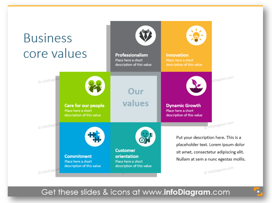 Business core values company culture 