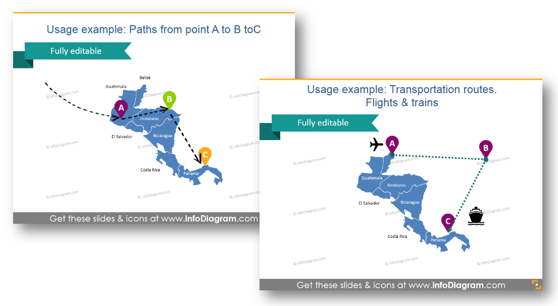 Central America maps graphics Transportation routes