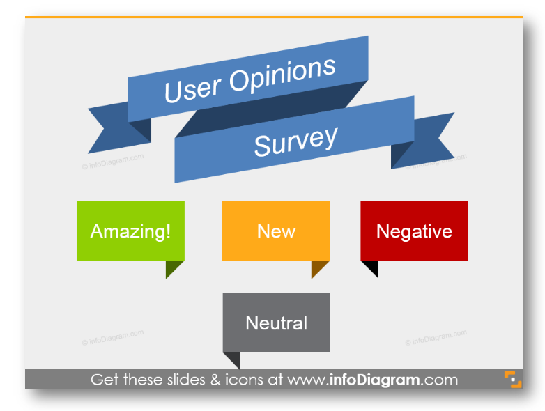 customer survey opinions flat banner ppt