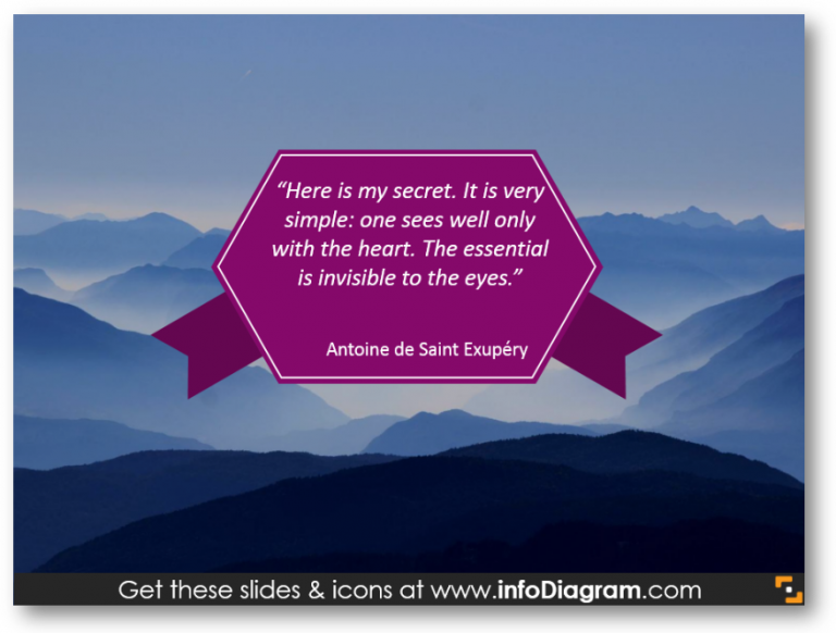 Quotation Saying Banner Label Ppt Blog Creative Presentations Ideas
