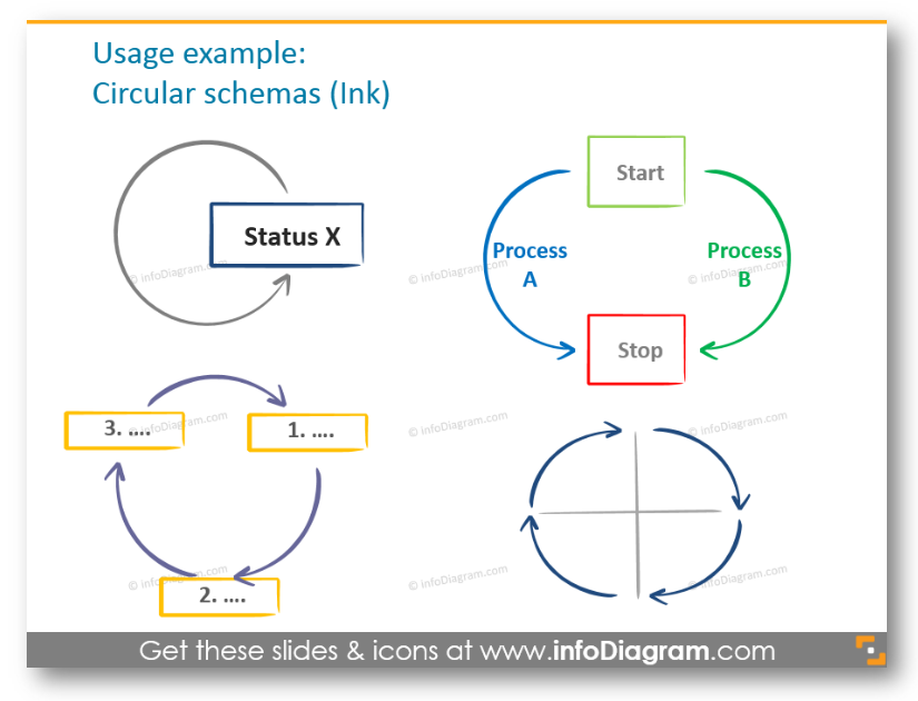 ink arrow shape circular diagram