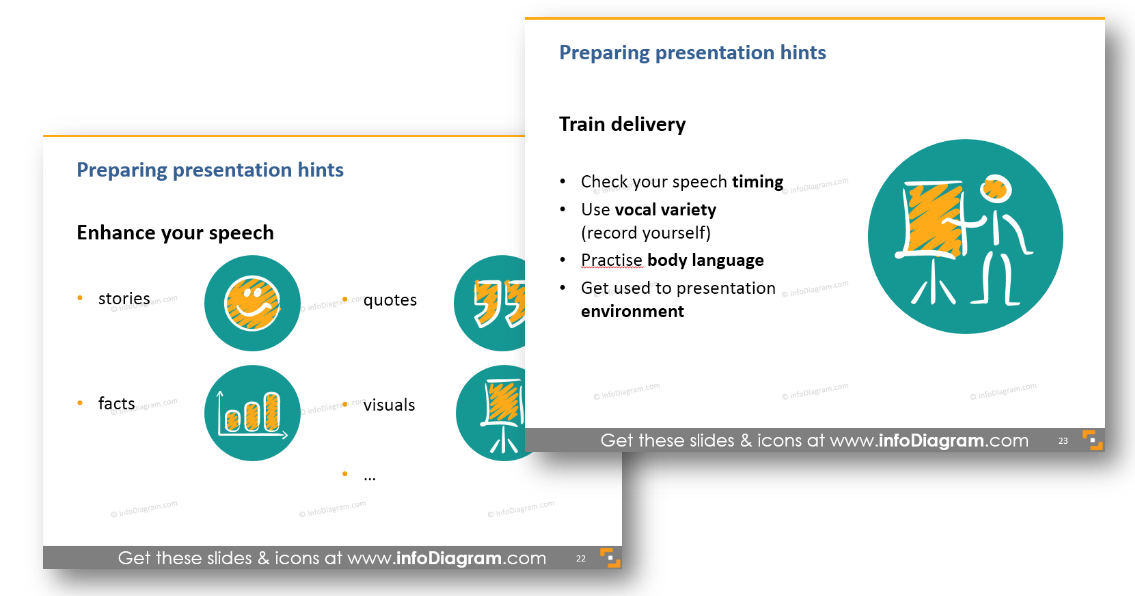 presentation training and delivery tips