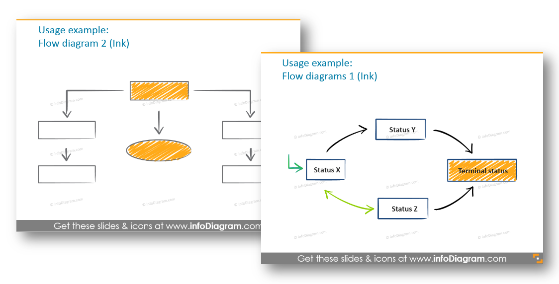 arrow handwritten flow chart ppt