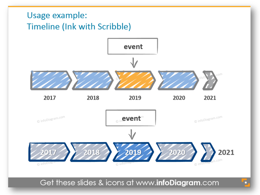 arrow timeline powerpoint