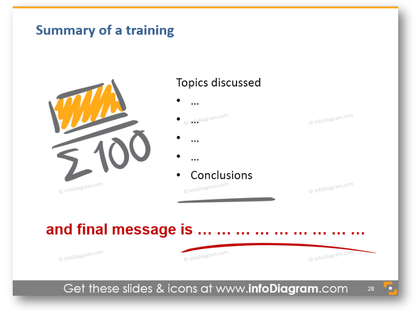 closing summary main message ppt slides