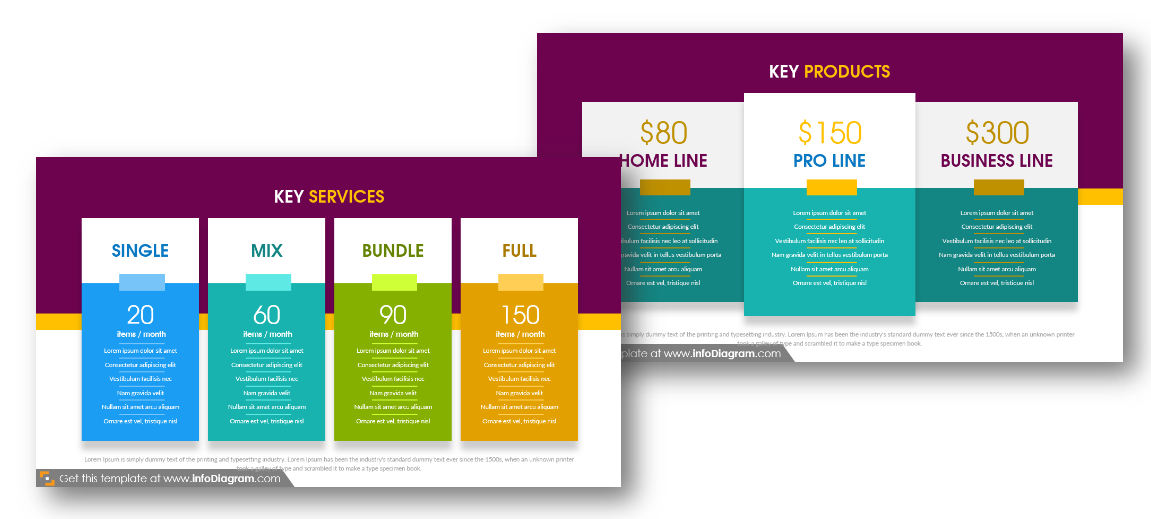 key products key services ppt