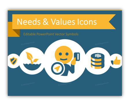 needs_values_ppt_title_slide