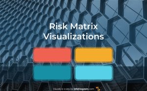 Risk Matrix PowerPoint Visualization Slide Examples
