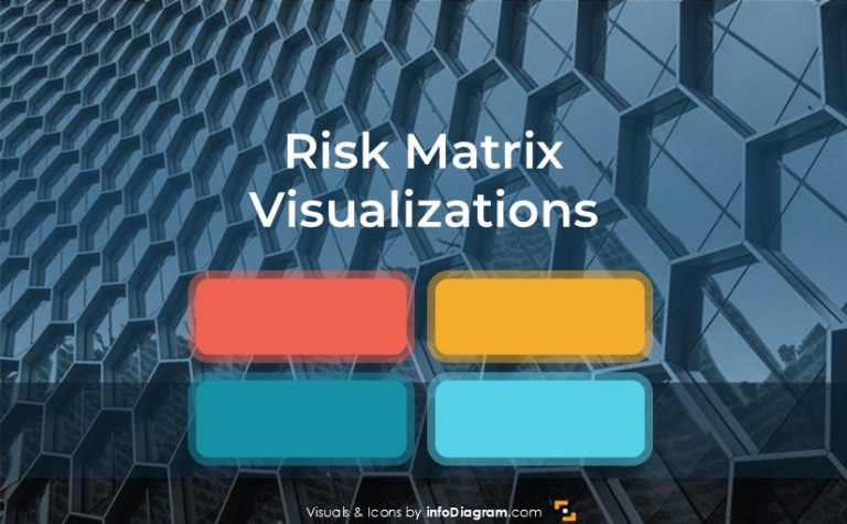 Risk Matrix PowerPoint Visualization Slide Examples