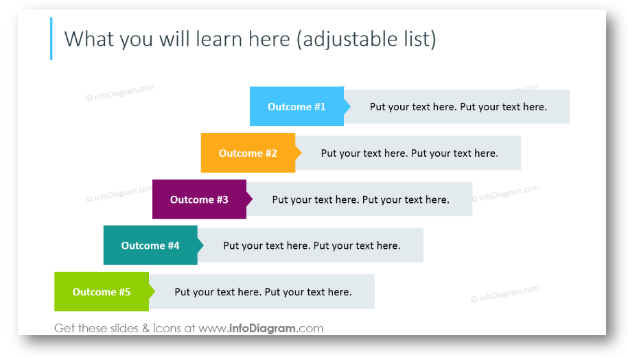 outcome slide educational webinar ppt