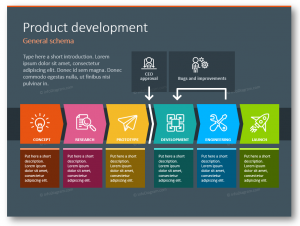 Presenting Company Roles & Structures With Modern Outline Graphics 