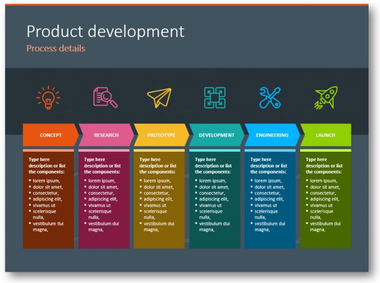 Presenting Company Roles & Structures with Modern Outline Graphics ...