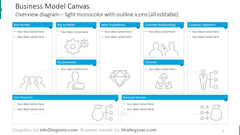 Example of the Canvas diagram on light background and outline icons