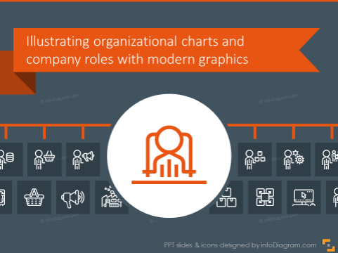 Presenting Company Roles & Structures with Modern Outline Graphics