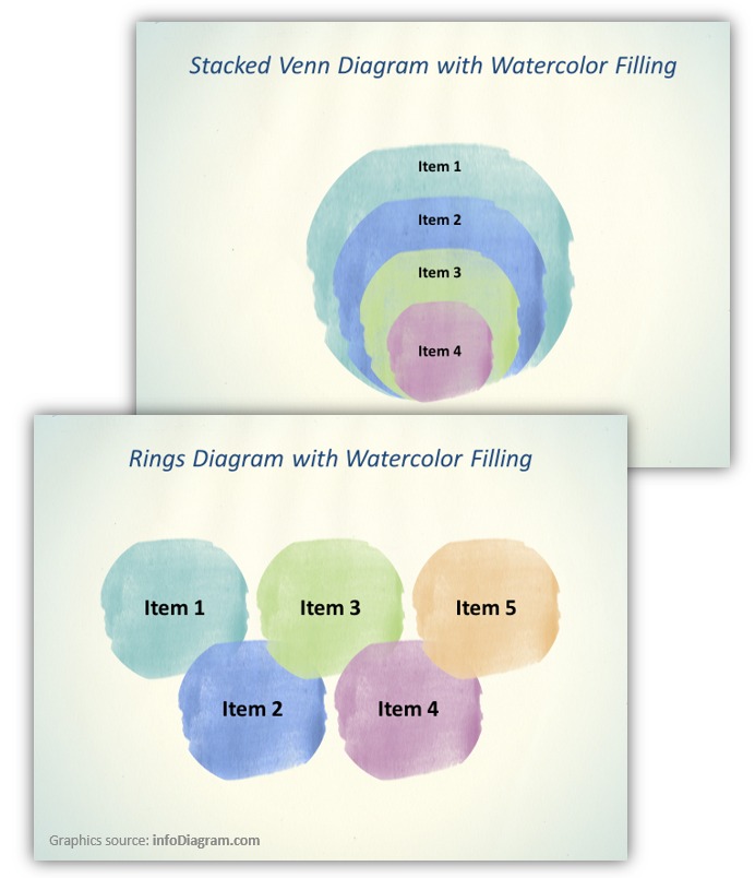 watercolor_venn_ppt_diagrams