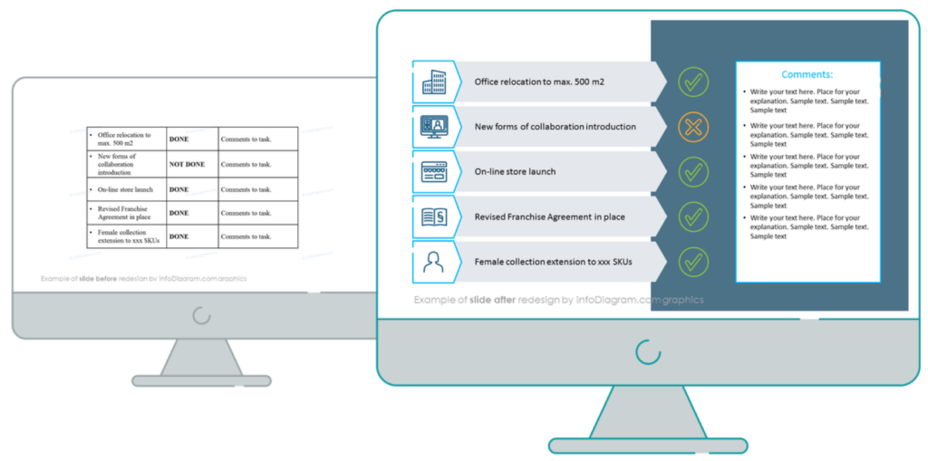 redesign_slide_report_table_before_after_infodiagram_ppt