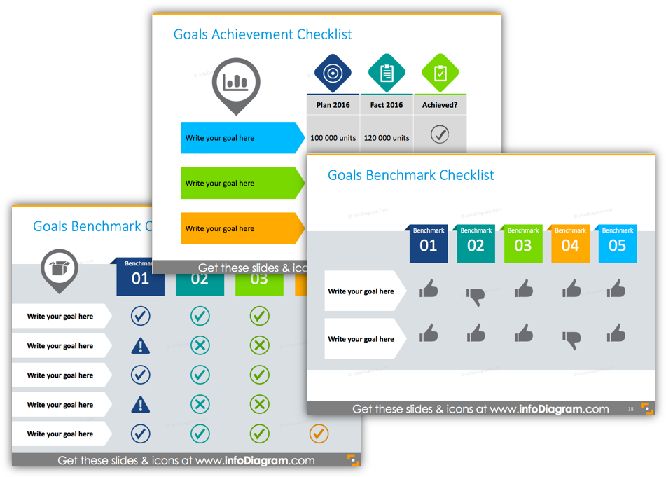 meeting review goals achievement checklist benchmark powerpoint slides