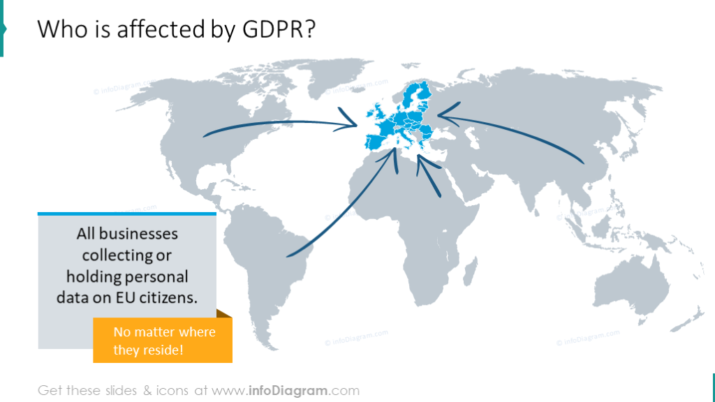 World map template that shows who is affected by GDPR