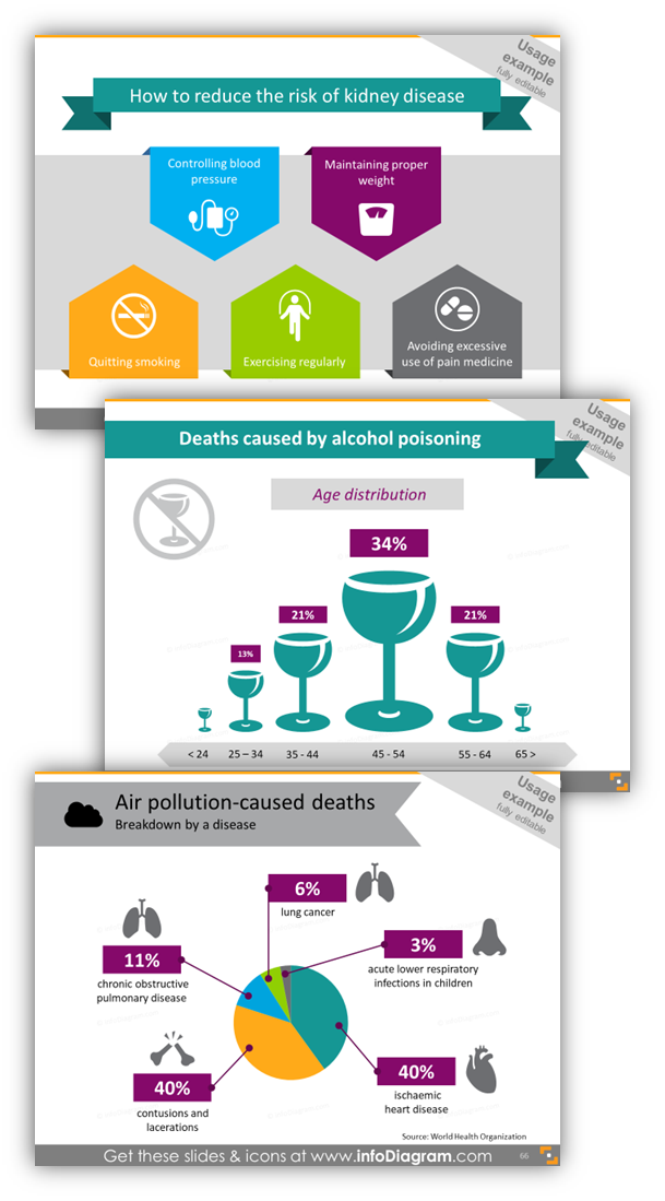 healthcare graphics Medical Pharmaceuticals diagrams