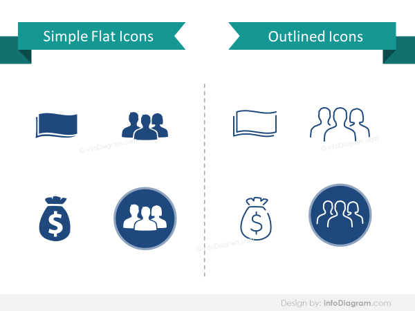 Outline style Business Icons infographics