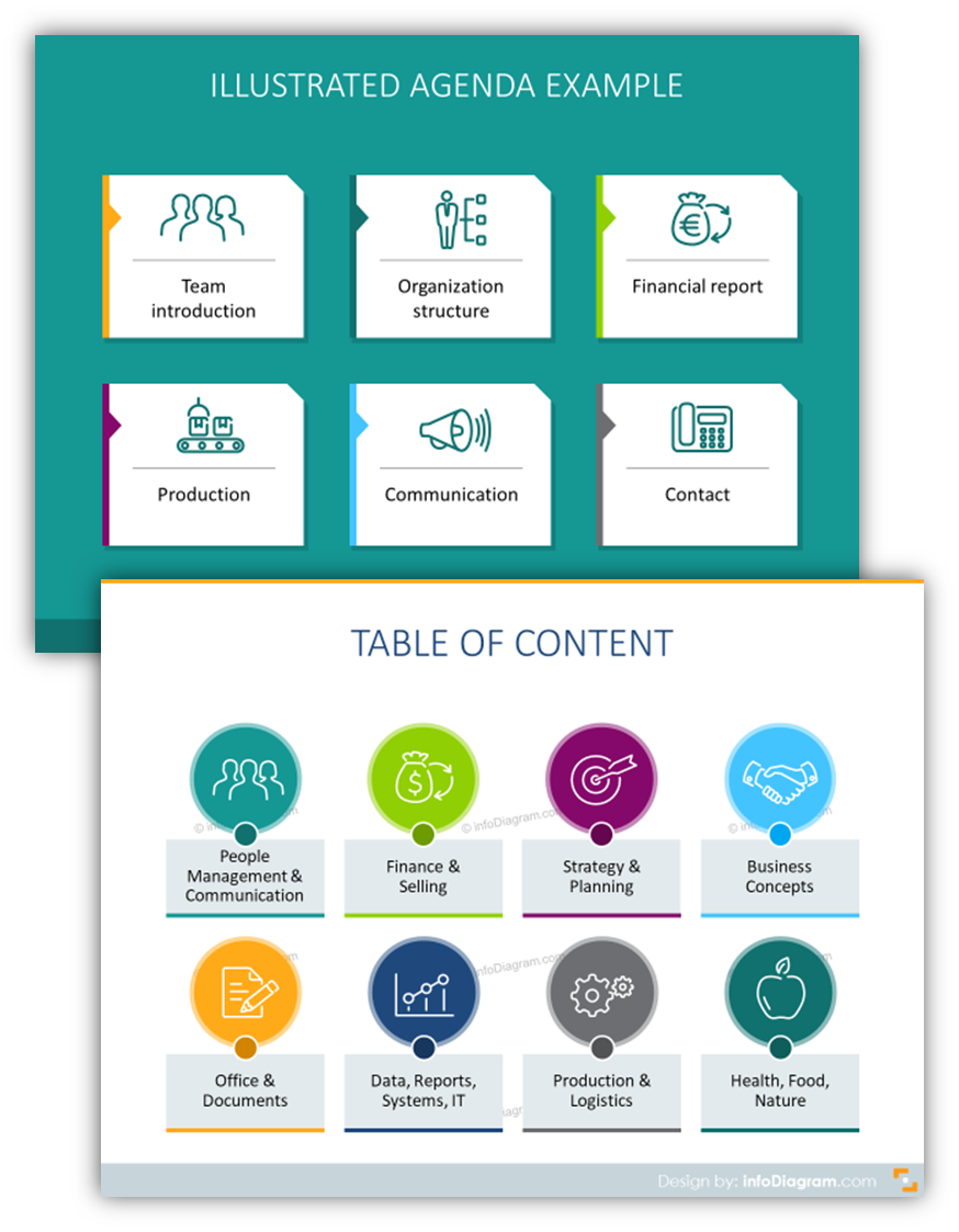 Outline style infographics content table ppt