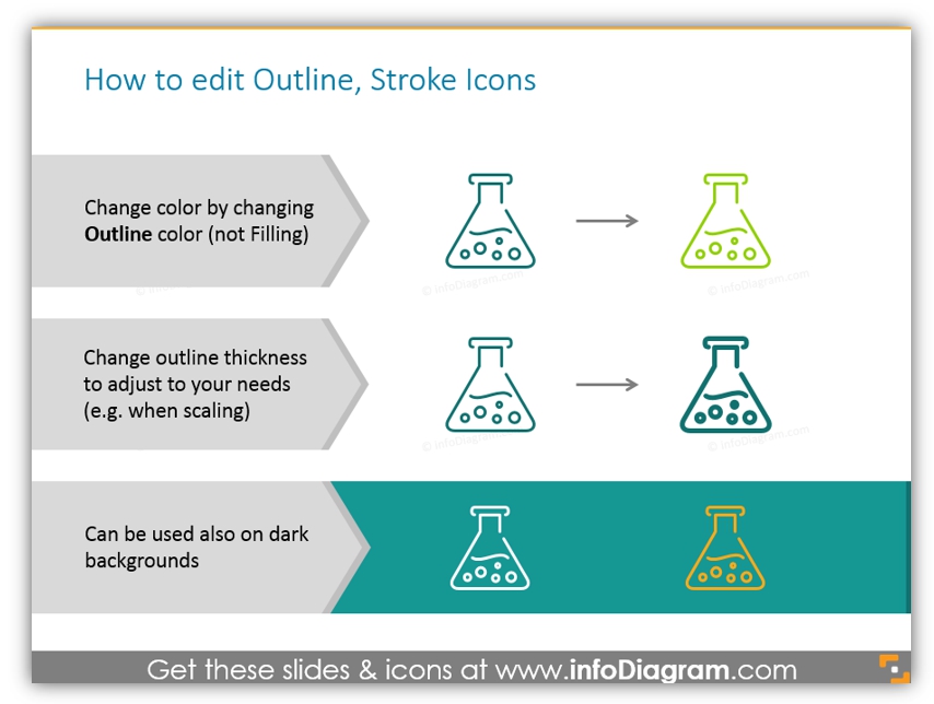 Outline style Business icons infographics