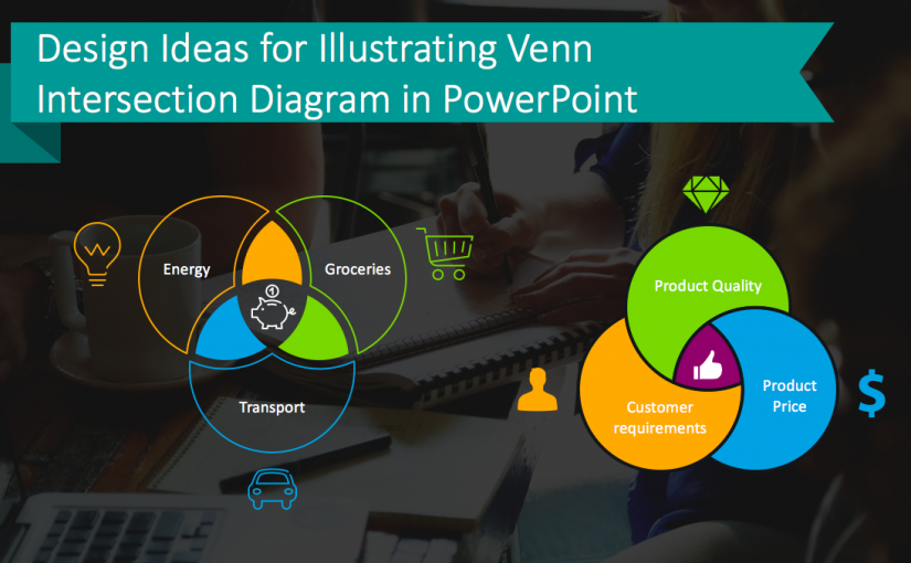 Design Ideas for Illustrating Venn Intersection Diagrams in PowerPoint