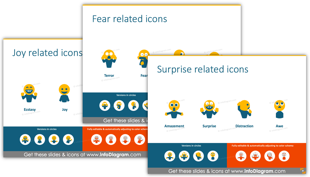 emotions ppt icons