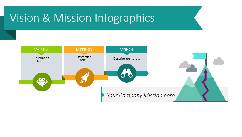 7 Slide Design Ideas for Vision & Mission Statement