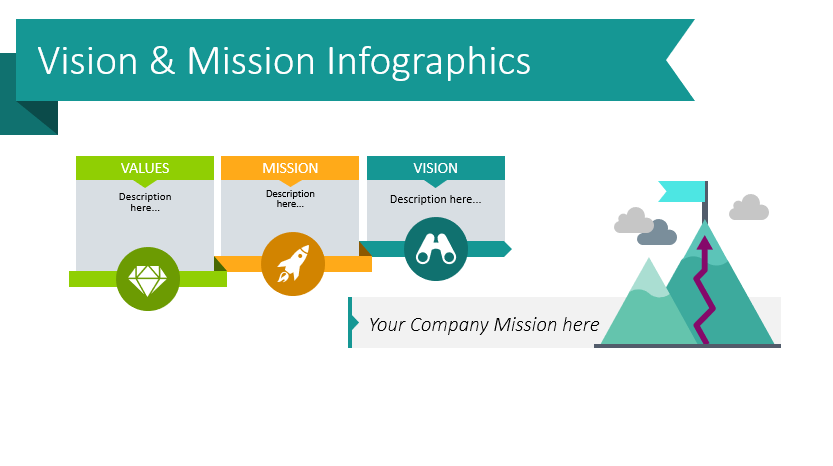 Slide Design Ideas for Vision & Mission Statement powerpoint
