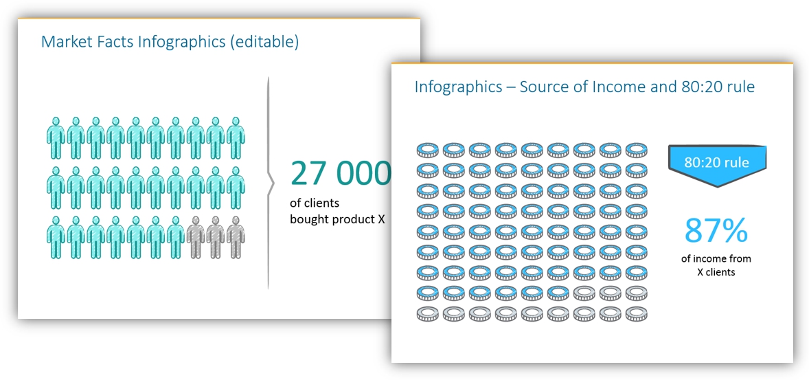 market facts infographics