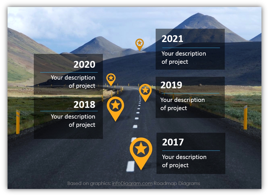 roadmap slide ppt