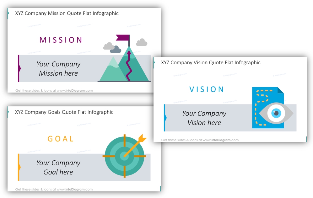 Company mission vision goals flat infographic slide