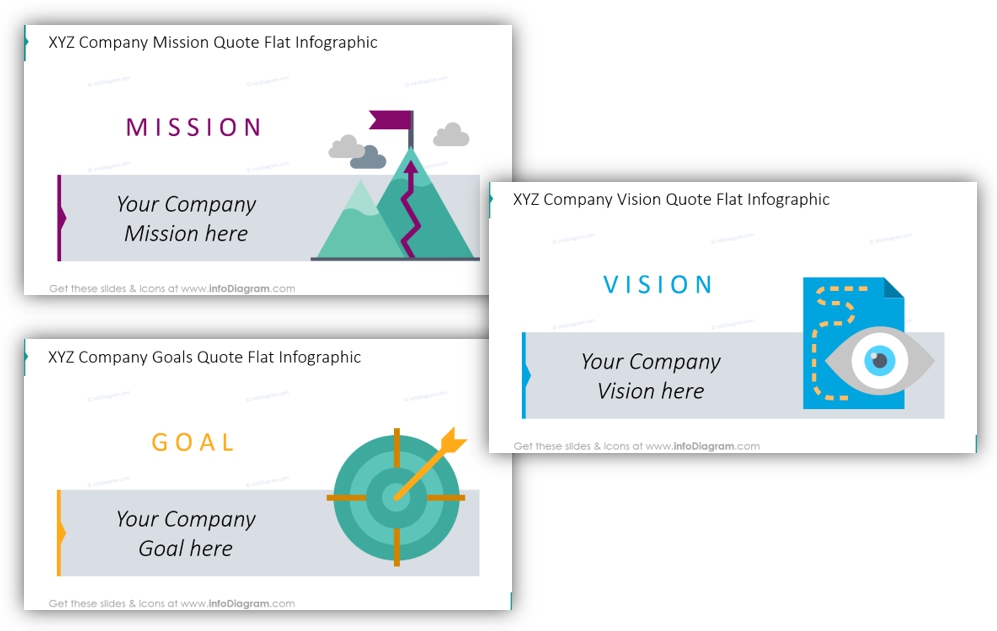 7 Slide Design Ideas for Vision & Mission Statement