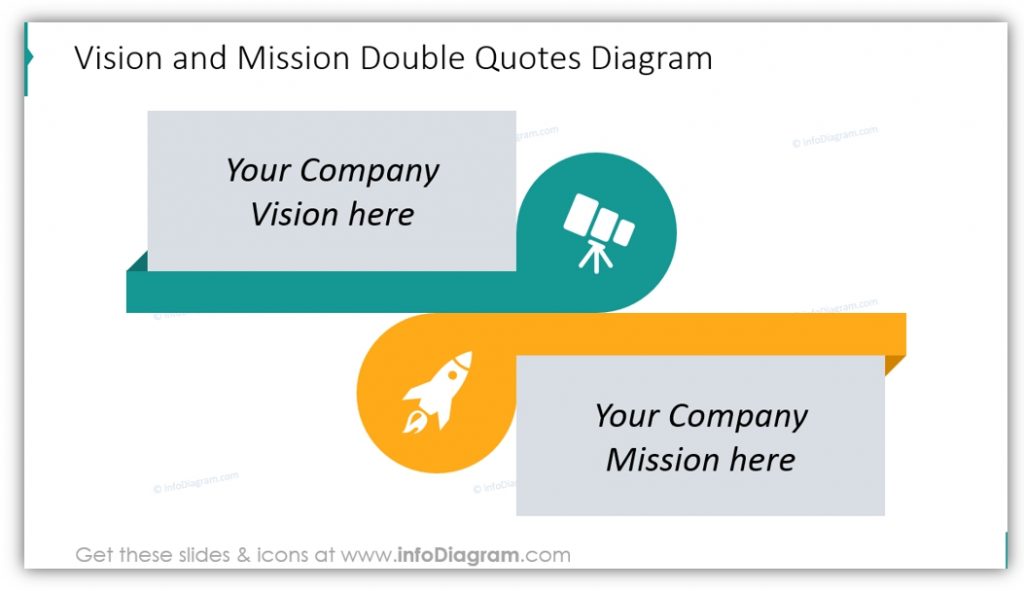 vision and mission illustration simple diagram slide