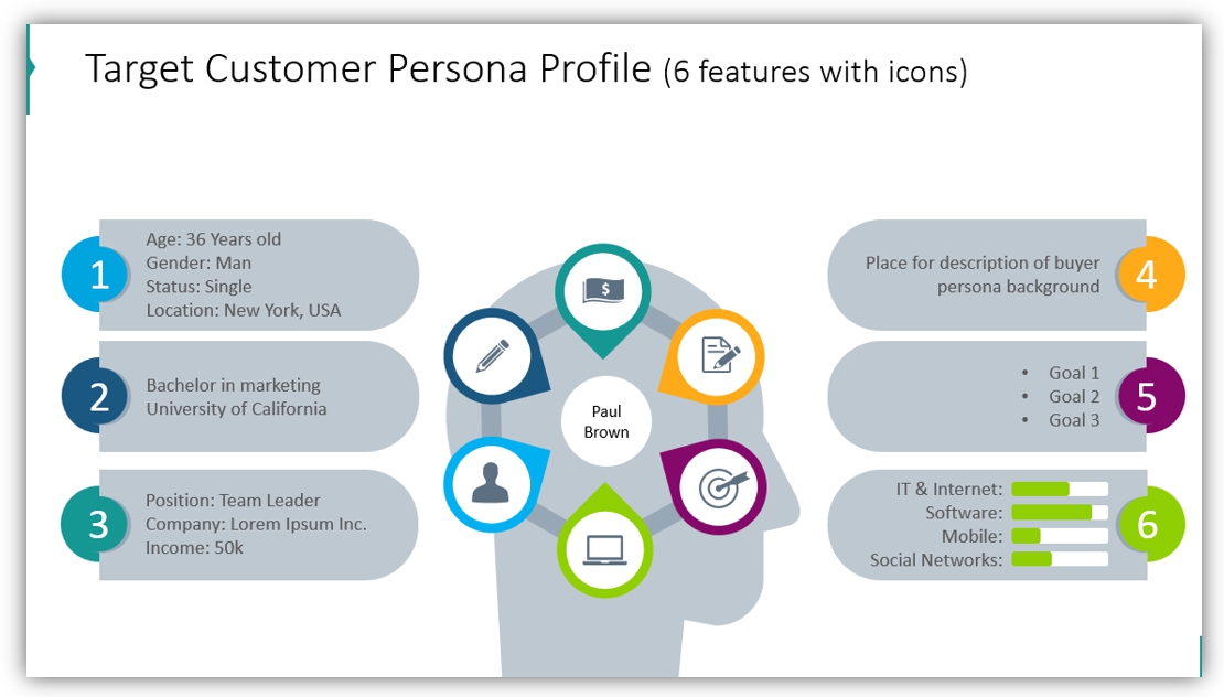 Customer Persona Template For Powerpoint And Keynote