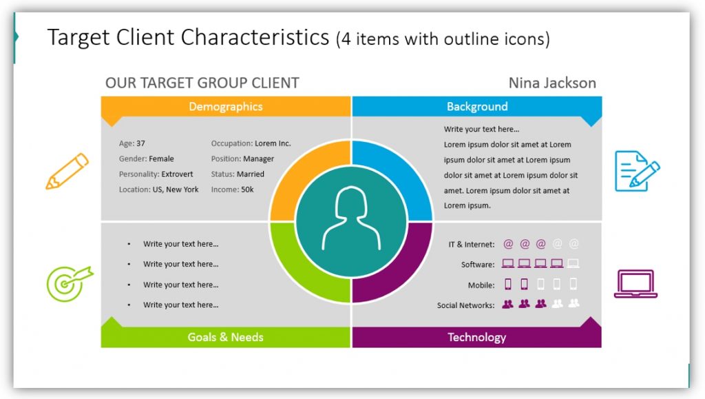 buyer persona Target Client Characteristics ppt