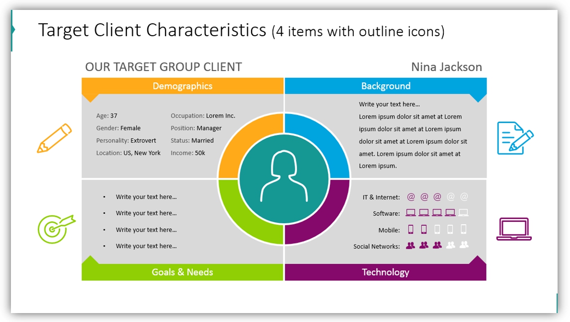 Make sure the target. Клиент мишень. Buyer persona. Target Market characteristics. Customer profile Template POWERPOINT.