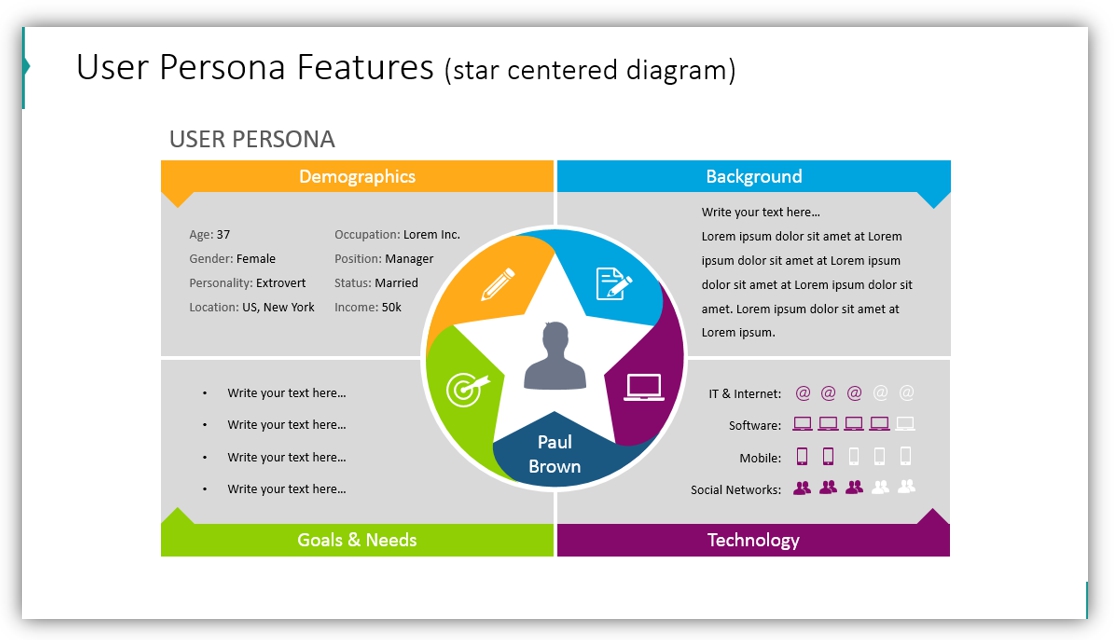 User Persona Features slide