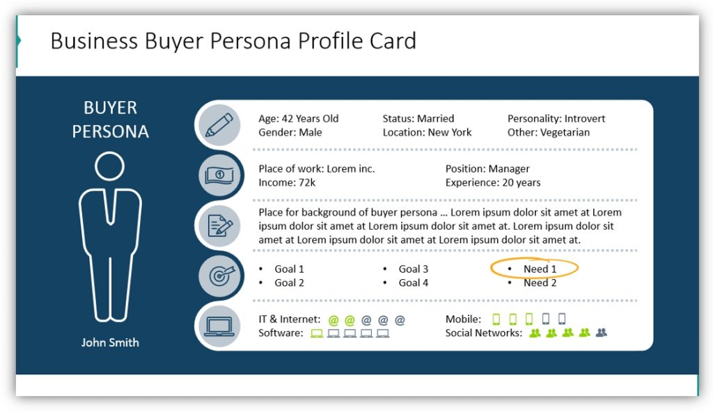 buyer persona Business Buyer Persona Profile Card