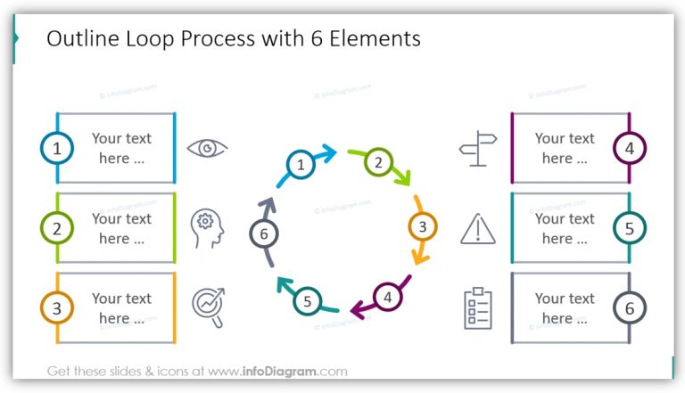 cycle diagram design - Blog - Creative Presentations Ideas