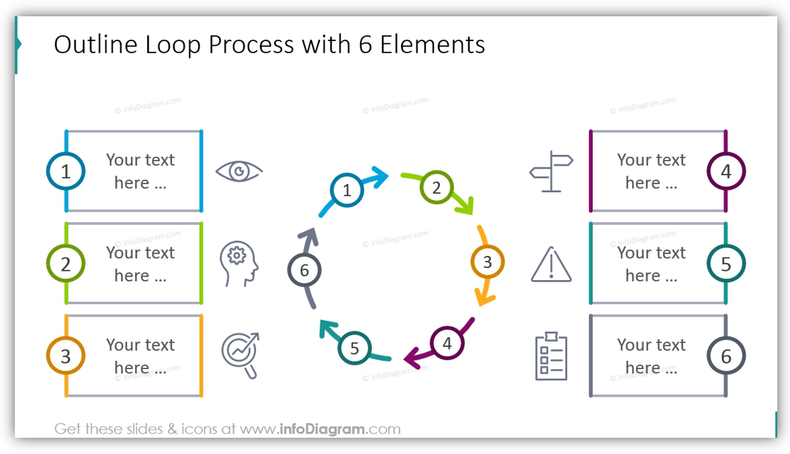 6 Modern Ways to Present a Cycle Process in PowerPoint - Blog