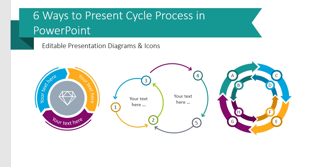 cycle diagram design