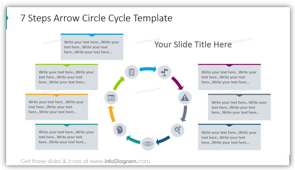 cycle diagram design arrow loop template