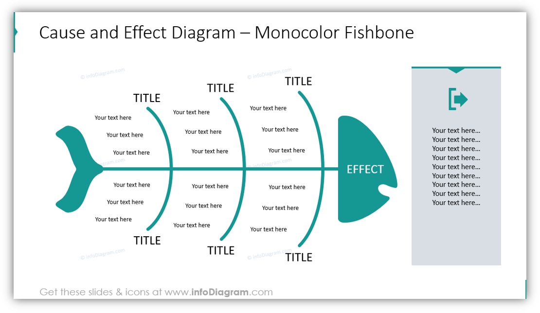 cause and effect diagram powerpoint